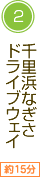 千里浜なぎさドライブウェイ