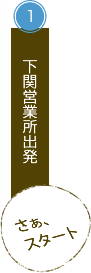 下関営業所出発