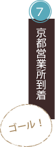 駅レンタカー京都営業所到着